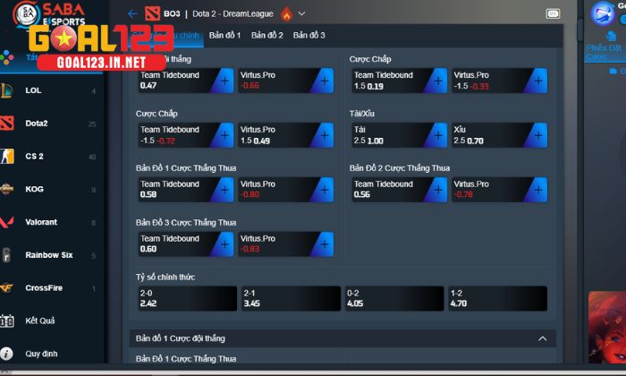 Yếu tố kỹ thuật cần được phân tích chuyên sâu